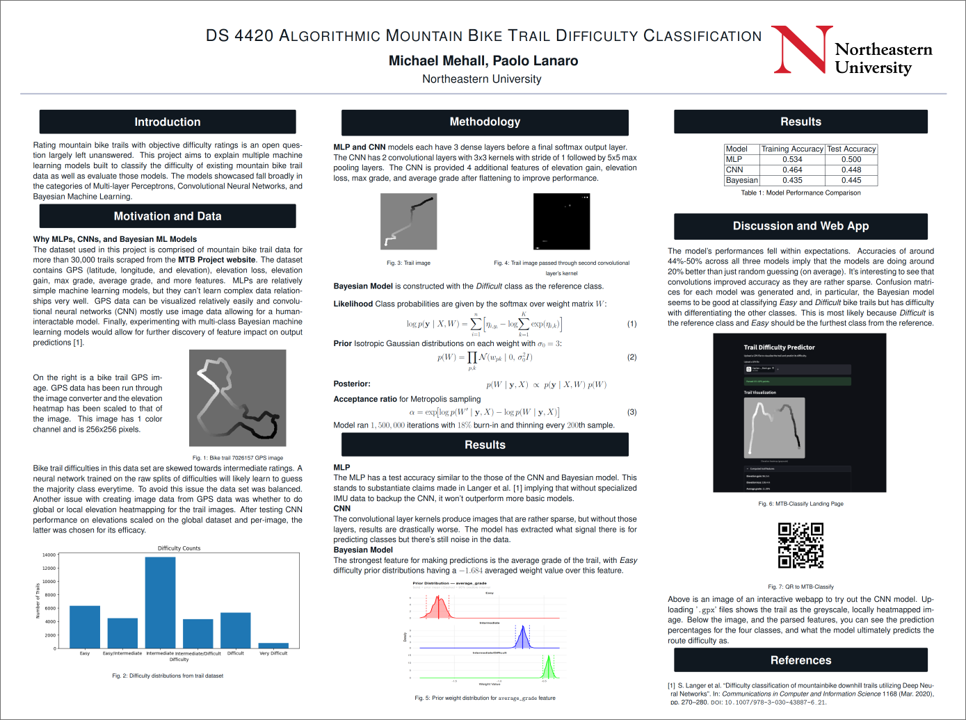 Poster for our MTBX trail classification project